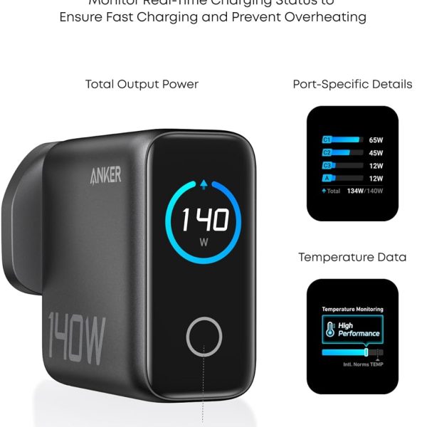 Anker 140W USB C Charger