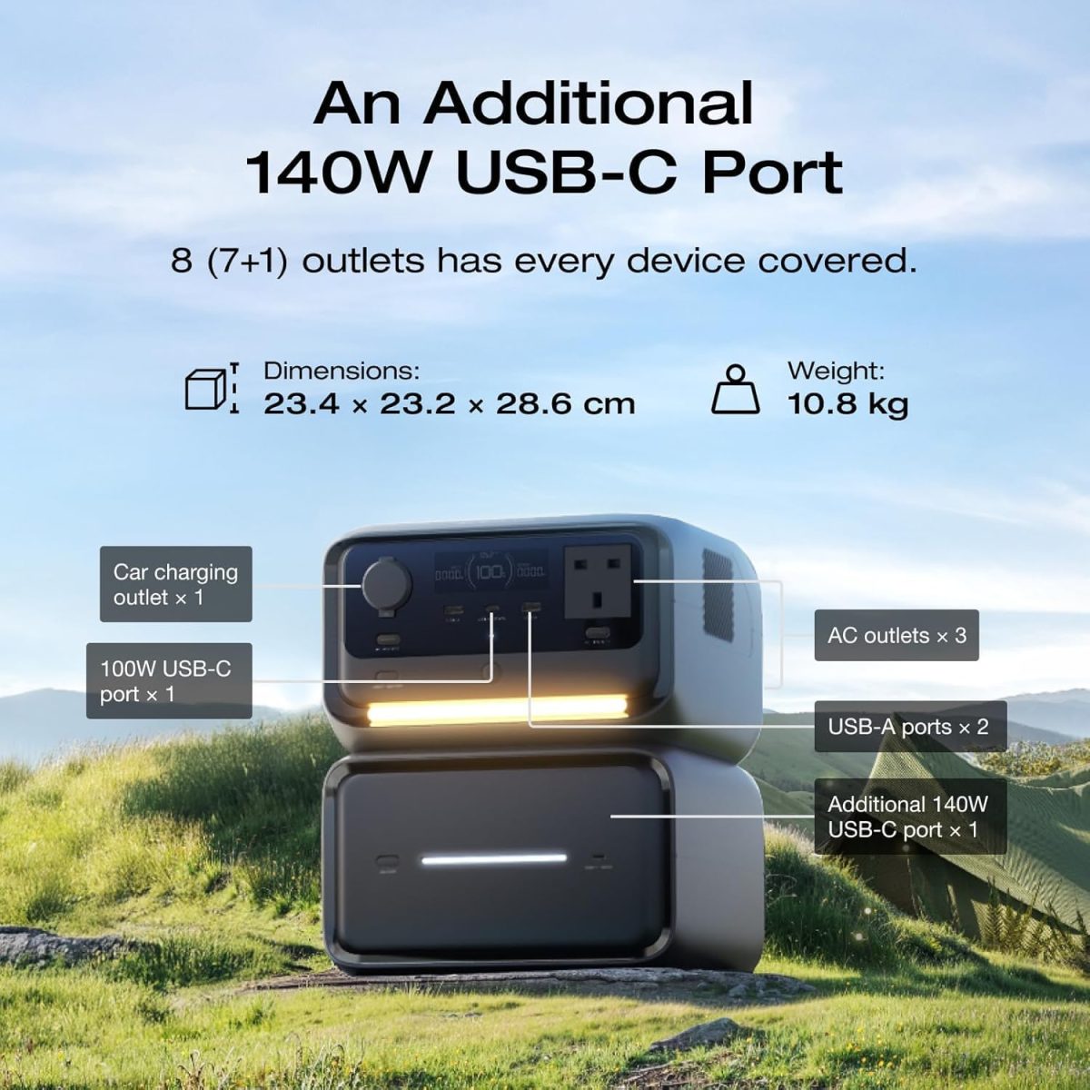 Ecoflow River 3 Max Plus (River 3 Plus And Eb600)