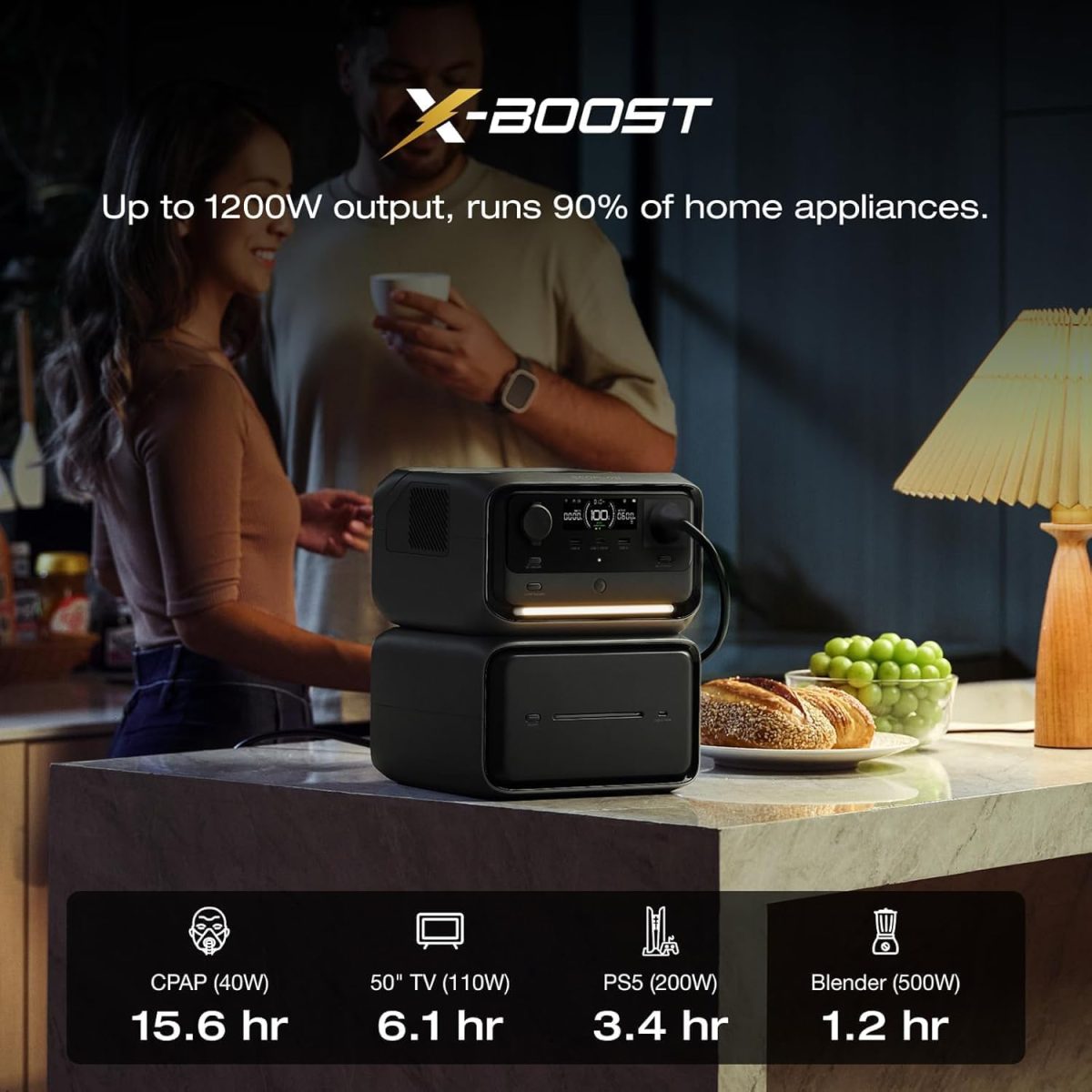 Ecoflow River 3 Max Plus (River 3 Plus And Eb600)