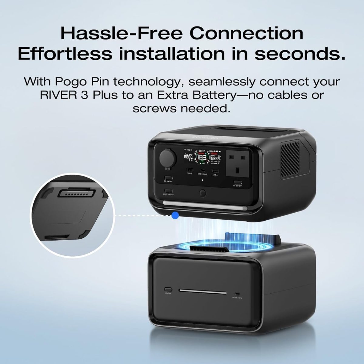 Ecoflow River 3 Max Plus (River 3 Plus And Eb600)