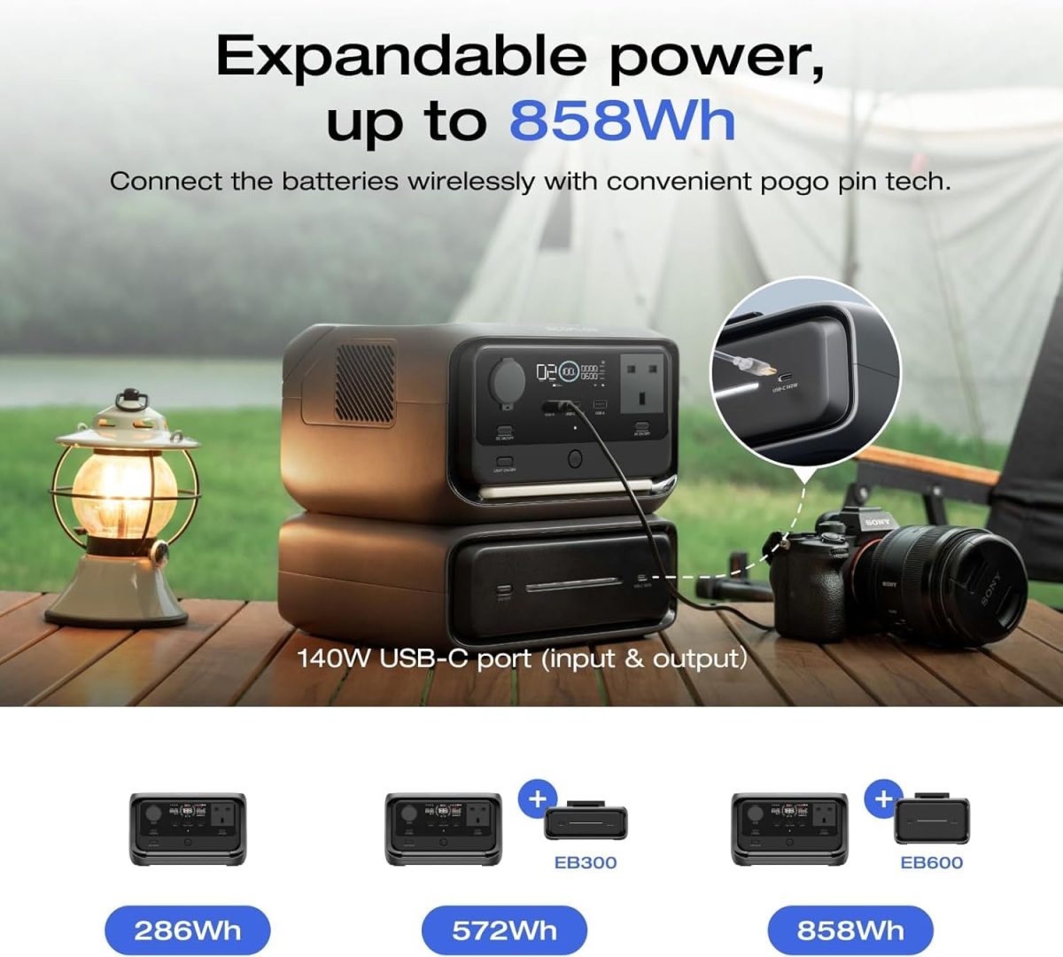 Ecoflow River 3 Plus