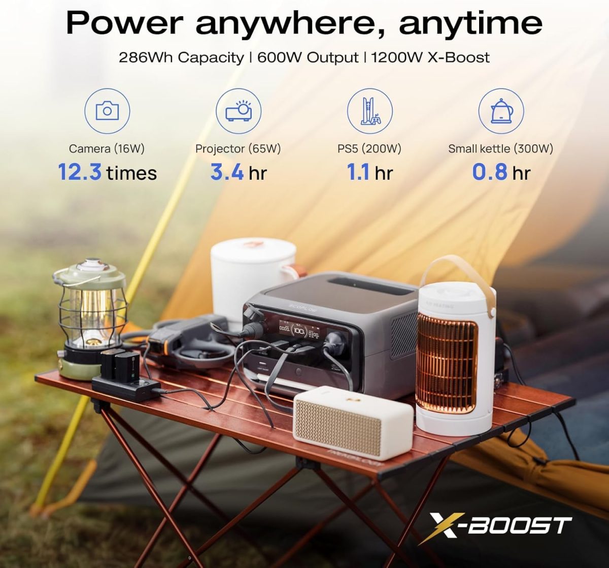 Ecoflow River 3 Plus