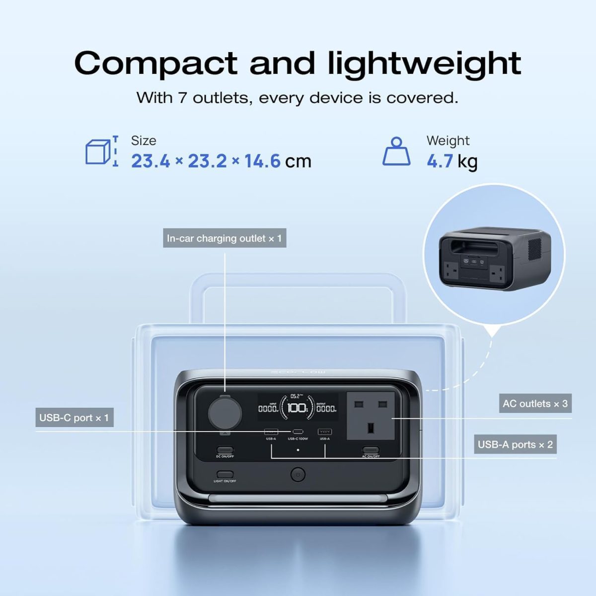 Ecoflow River 3 Plus