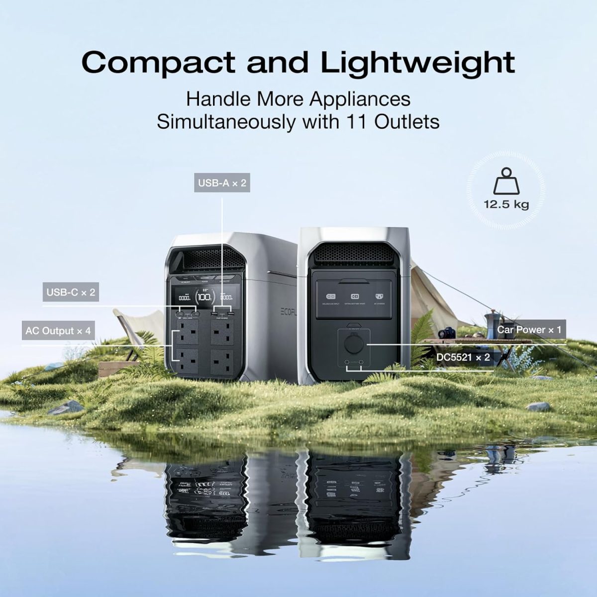 Ecoflow Delta 3 Plus