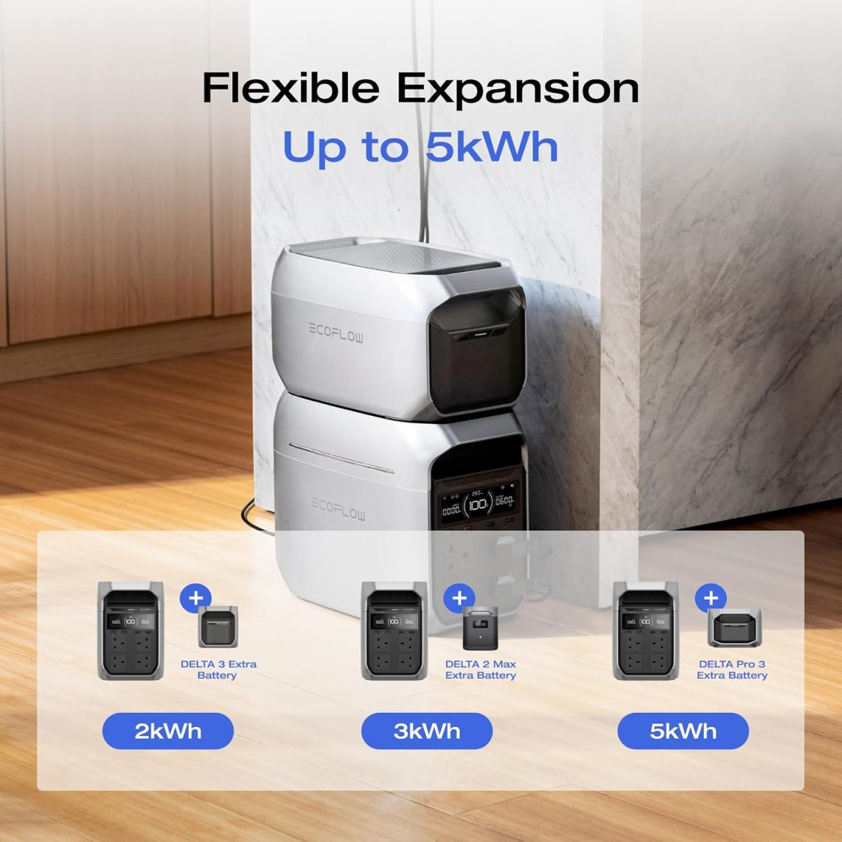Ecoflow Delta 3 Plus