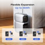 Ecoflow DELTA 3 Plus