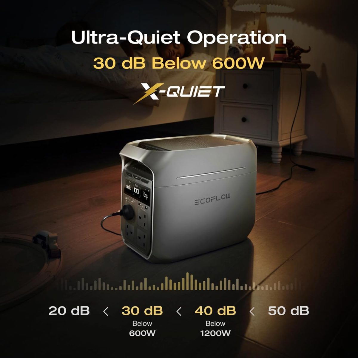 Ecoflow Delta 3 Plus