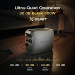 Ecoflow DELTA 3 Plus