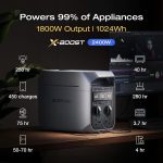 Ecoflow DELTA 3 Plus