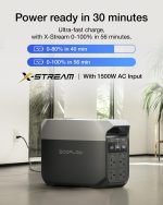 Ecoflow delta 3