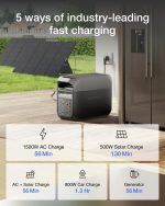 Ecoflow delta 3