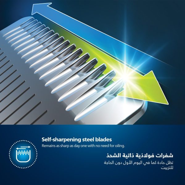Philips All-in-One Trimmer 11-in-1 Face, Hair & Body Grooming - MG5930