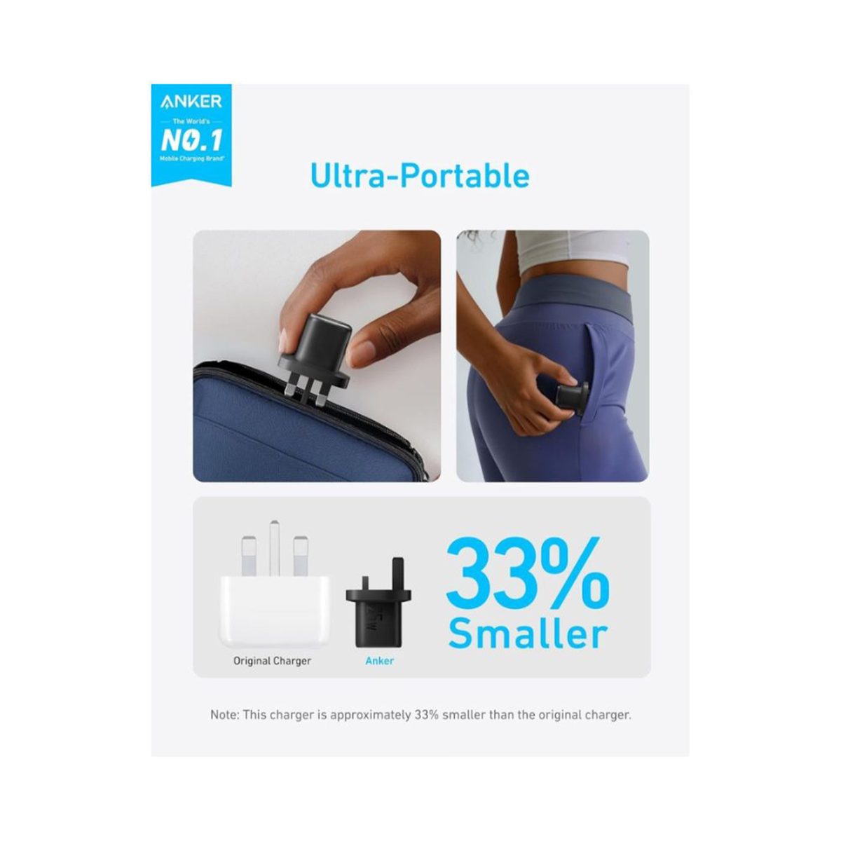 Anker Charger 25W, Compact With Usb-C Cable - B2656K11