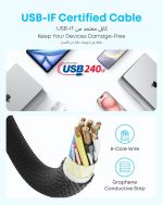 Anker Zolo USB C to USB C Cable Braided 240W - 3ft Black