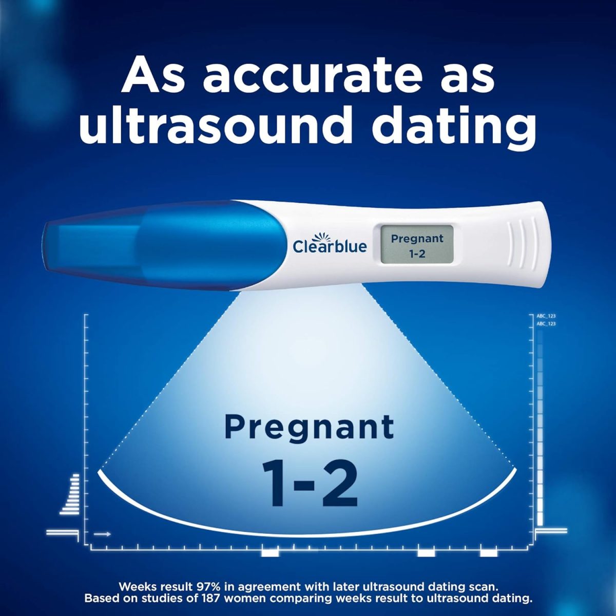Clearblue Pregnancy Test With Weeks Indicator- 2Tests