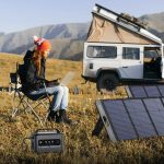 UGREEN Foldable Solar Panel 100w