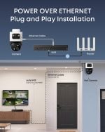 eufy PoE NVR Security System S4 Max Power Over Ethernet, Wired, 247 Recording, Triple Lens Bullet-PTZ Cam pre‑installed 2 TB HDD