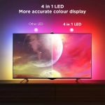 Govee Envisual TV Backlight 3S (55-65 Inch)