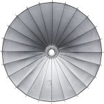 Godox Parabolic reflector focus system kit 158CM
