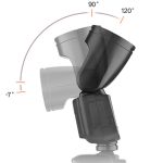 Godox V1 TTL Flash Round Head for Canon