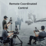 DJI Transmission Combo (TX + High-Bright Monitor RX)