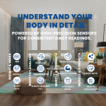 Jeroma Core+ Smart Body Scale with 25 Health Metrics