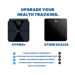 Jeroma FitPro+ Digital Smart Scale with Retractable Handles