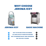 Jeroma Icey Slush and Ice Cream Maker