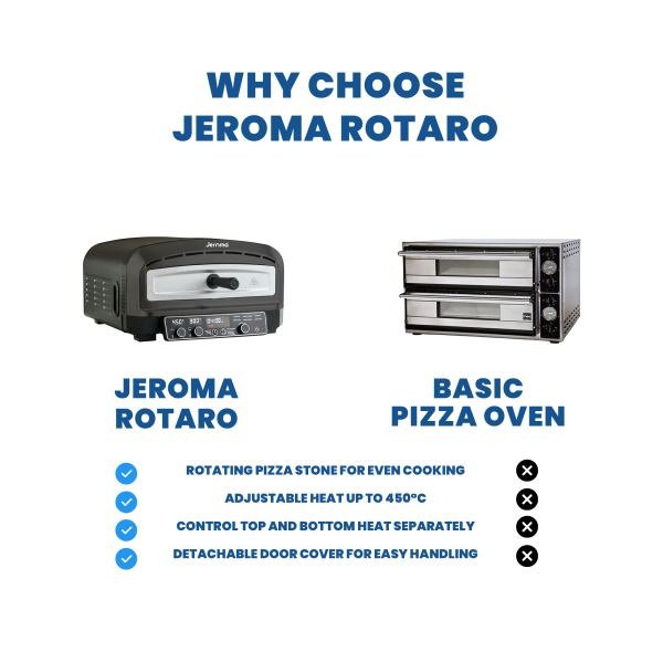 Jeroma Rotaro Electric Rotating Pizza Oven with 450°C Heat, Rotating Stone, Stainless Steel Countertop