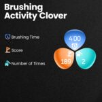 Oclean X Ultra S AI Electric Toothbrush