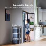 طاقة النسخ الاحتياطي المنزلي EcoFlow DELTA 2 Max