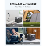EcoFlow RIVER 2 PRO Portable Power Station 800W 768Wh