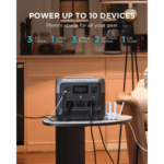 EcoFlow RIVER 2 PRO Portable Power Station 800W 768Wh - Image 3