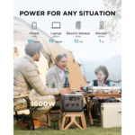 EcoFlow RIVER 2 PRO Portable Power Station 800W 768Wh - Image 7