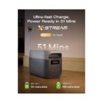 EcoFlow Delta 3 Max Portable Power Station 2048Wh 3000W - Image 3