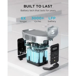 Ecoflow Delta 2 Portable Power Station4897082669326 39C Bq Ecoflow &Lt;Strong&Gt;Ef-Delta200&Lt;/Strong&Gt; The &Lt;Strong&Gt;Ecoflow Delta&Lt;/Strong&Gt; 2 Delivers 1800W Of Ac Power And A 1024Wh Lfp Battery In A Compact, Portable Package — Perfect For Camping, Travel, And Home Backup In The Uae. Ecoflow Delta 2 Portable Power Station Ecoflow Delta 2 Portable Power Station 1800W 1024Wh